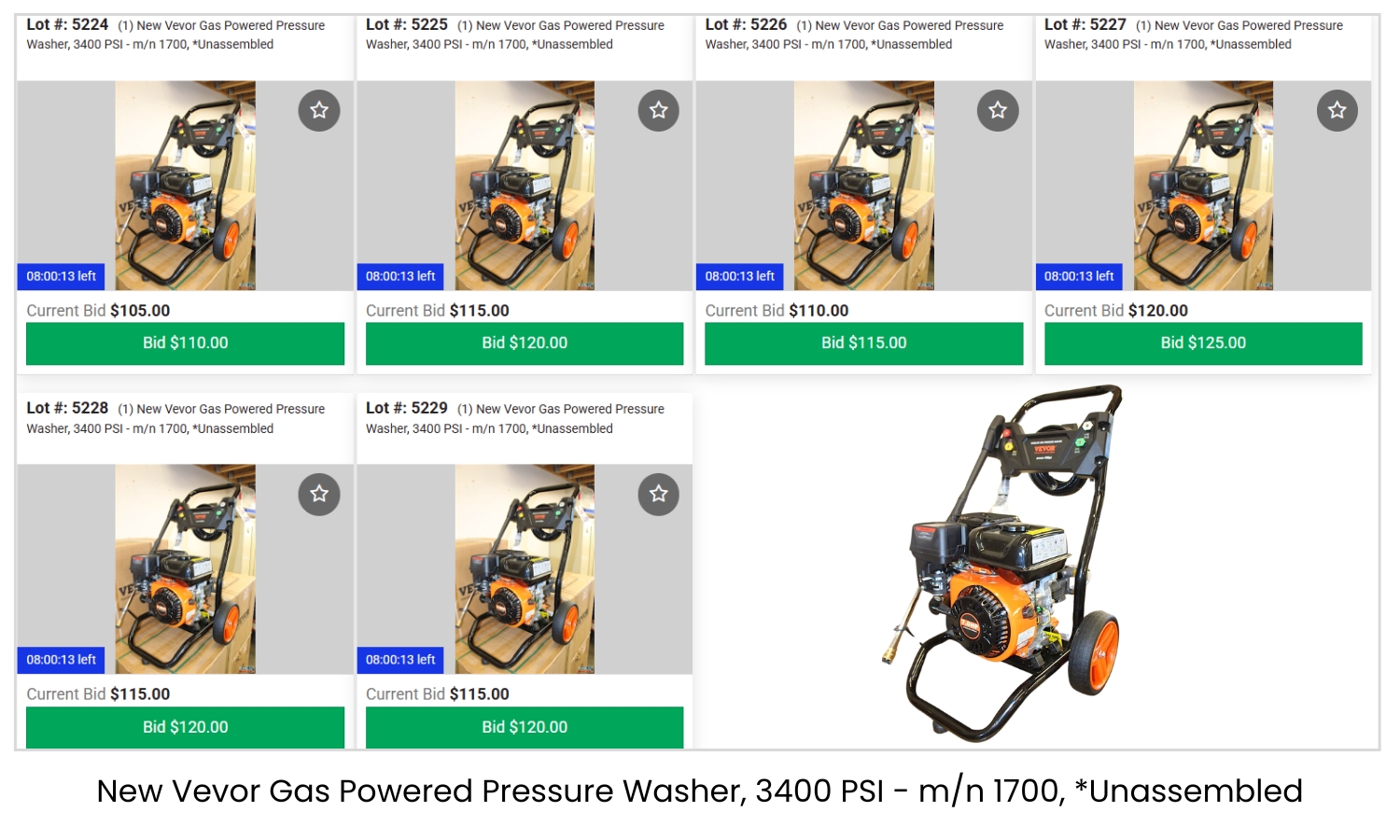 New Vevor Gas Powered Pressure Washer, 3400 PSI   mn 1700, Unassembled